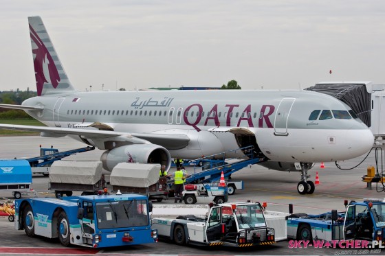 Airbus A320 Qatar Airways