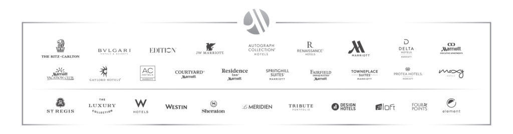 marriott_starwood_logo