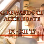 IHG Rewards Club Accelerate – trzecia edycja cyklicznej promocji w 2017 roku