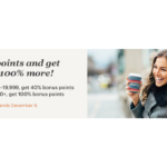 Zakup punktów IHG Rewards Club – bonus aż do 100%!
